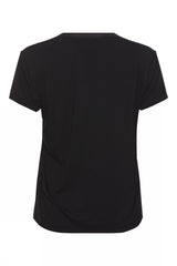 PBO Top Gerbil Sort 20
